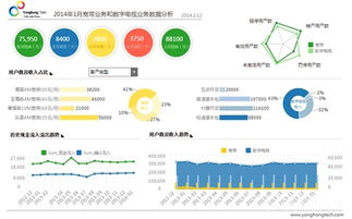 互聯(lián)網公司為何在數據處理服務領域持續(xù)領先？