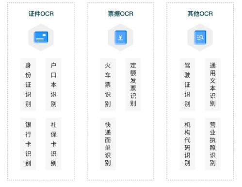 清遠數據產品上新賦能，四款數據處理服務登陸廣州數據交易所